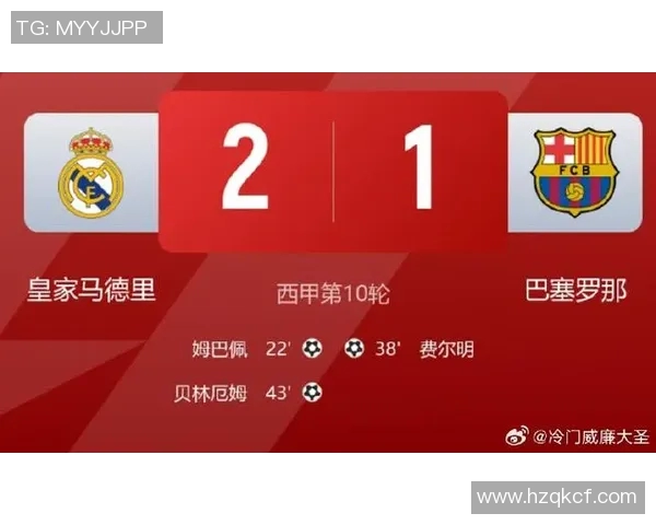 巴萨与皇家马德里巅峰对决谁将赢得西班牙足球的荣耀之战